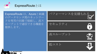 ExpressRouteとは
ExpressRoute は、Azureと組織
のデータセンタ間のネットワー
クを専用の回線で接続し、高ス
ループットで通信できる機能を
提供します。
 