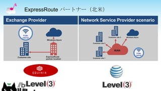 ExpressRoute パートナー（北米）
Public
internet
Public
internet
 
