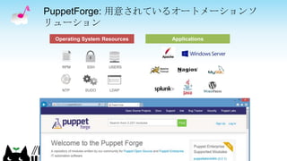 PuppetForge: 用意されているオートメーションソ
リューション
Virtual & Cloud Infrastructure
Applications
Network & Storage Devices
Operating System Resources
NTP SUDO LDAP
RPM SSH USERS
 
