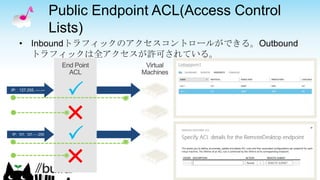 Public Endpoint ACL(Access Control
Lists)
4
IP: 101. 121.---.255
IP: 127.255. ---.---
• Inboundトラフィックのアクセスコントロールができる。Outbound
トラフィックは全アクセスが許可されている。
 