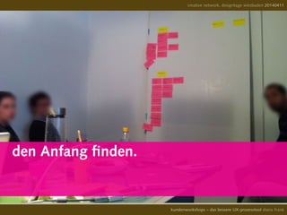 creative network, designtage wiesbaden 20140411
kundenworkshops – das bessere UX-prozesstool diana frank
den Anfang finden.
 