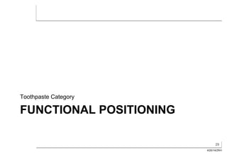 29
4/20/14/ZKH
FUNCTIONAL POSITIONING
Toothpaste Category
 