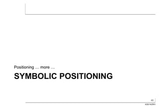 40
4/20/14/ZKH
SYMBOLIC POSITIONING
Positioning … more …
 