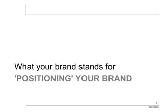 6
4/20/14/ZKH
'POSITIONING' YOUR BRAND
What your brand stands for
 