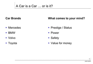 9
4/20/14/ZKH
A Car is a Car … or is it?
Car Brands
§  Mercedes
§  BMW
§  Volvo
§  Toyota
What comes to your mind?
§  Prestige / Status
§  Power
§  Safety
§  Value for money
 