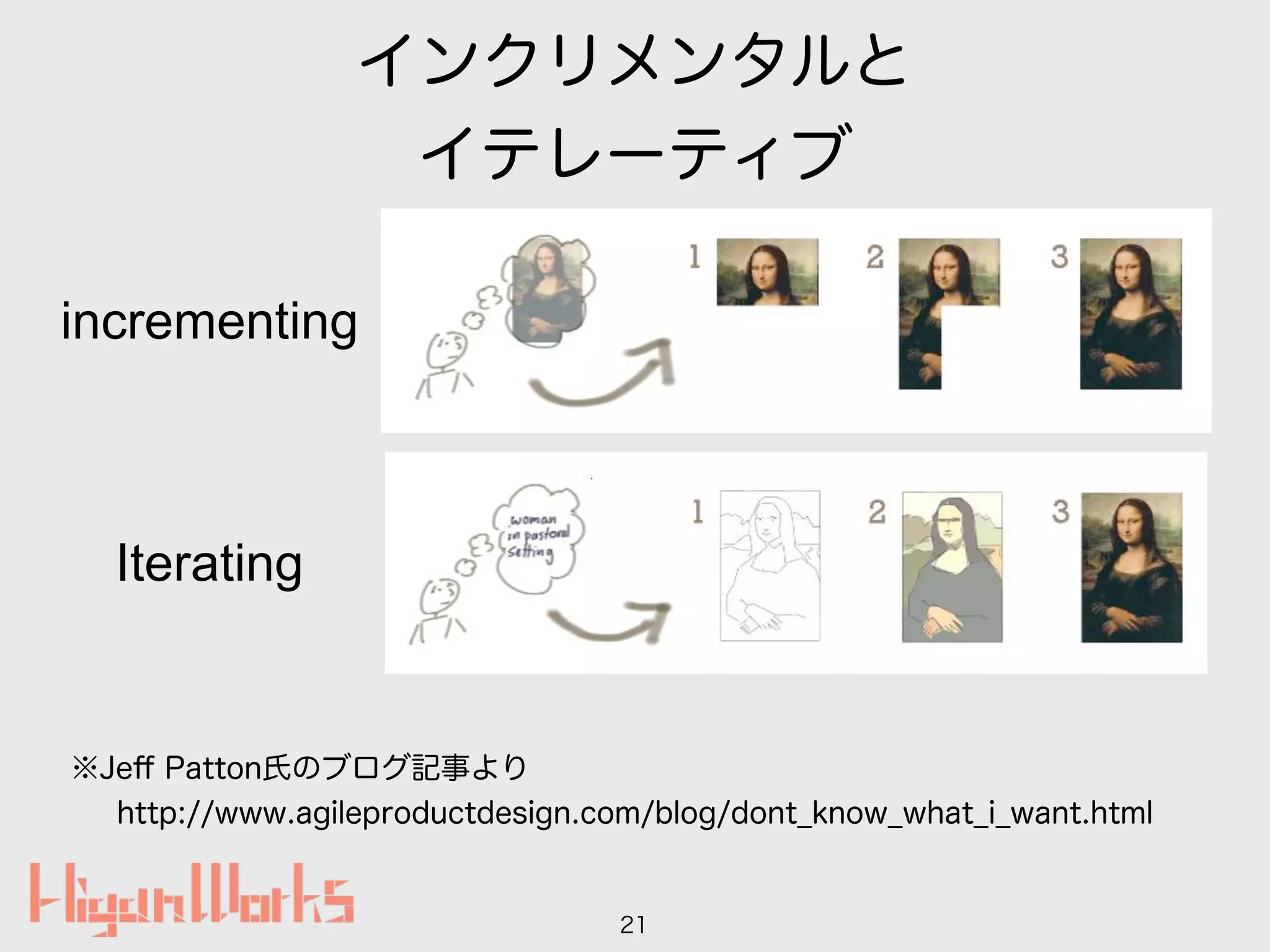 インクリメンタルと 
イテレーティブ
21
http://www.agileproductdesign.com/blog/dont_know_what_i_want.html
※Jeﬀ Patton氏のブログ記事より
Iterating
incrementing
 