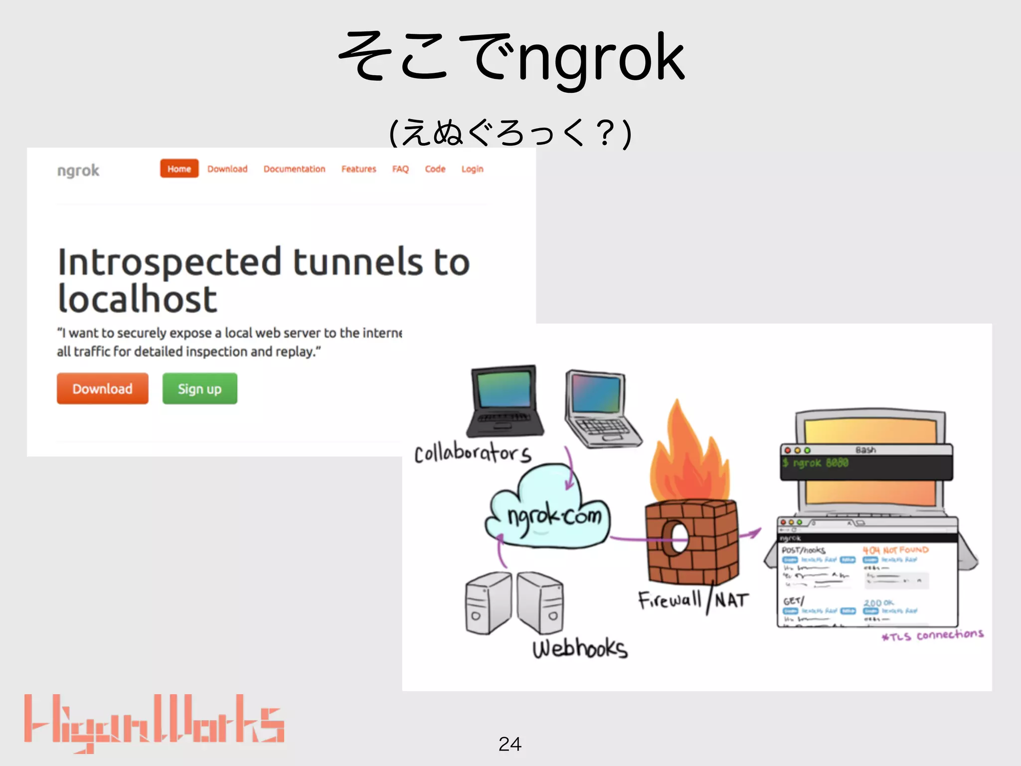 そこでngrok
(えぬぐろっく？)
24
 