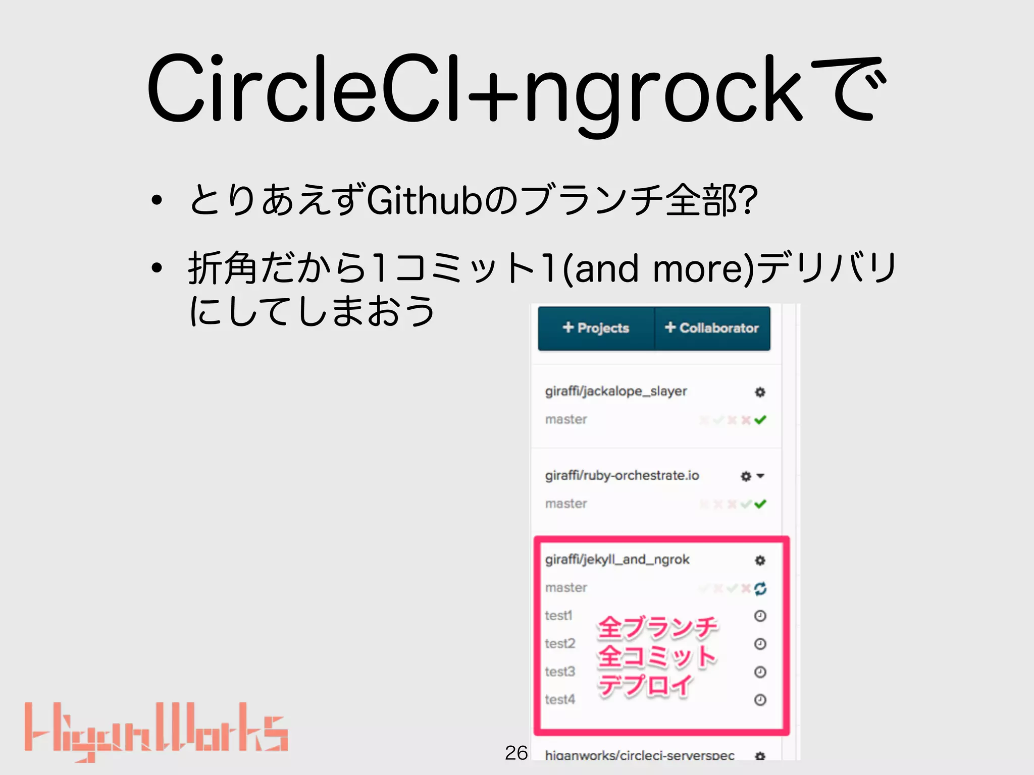 CircleCI+ngrockで
• とりあえずGithubのブランチ全部?
• 折角だから1コミット1(and more)デリバリ
にしてしまおう
26
 