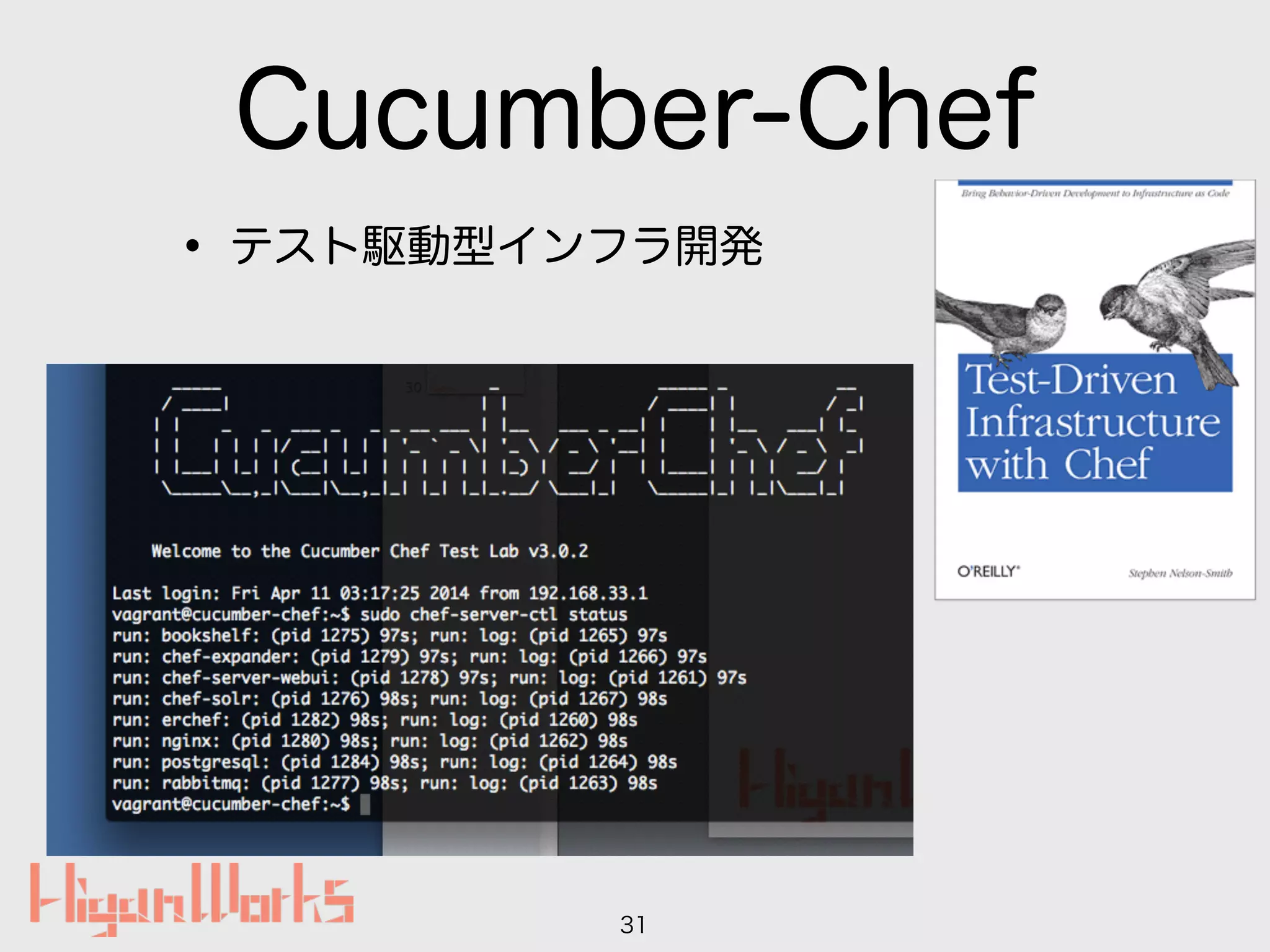Cucumber-Chef
• テスト駆動型インフラ開発
31
 