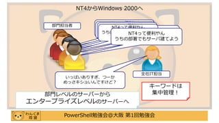 PowerShell勉強会＠大阪 第1回勉強会
NT4からWindows 2000へ
NT4って便利やん
うちの部署でもサーバ建てよ
う
NT4って便利やん
うちの部署でもサーバ建てよ
う
NT4って便利やん
うちの部署でもサーバ建てよう
部門担当者
全社IT担当
いっぱいありすぎ、つーか
めっさキショいんですけど？
部門レベルのサーバーから
エンタープライズレベルのサーバーへ
キーワードは
集中管理！
NT4って便利やん
うちの部署でもサーバ建てよ
う
NT4って便利やん
うちの部署でもサーバ建てよ
う
NT4って便利やん
うちの部署でもサーバ建てよう
 