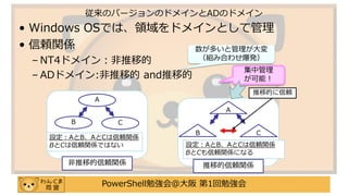 PowerShell勉強会＠大阪 第1回勉強会
• Windows OSでは、領域をドメインとして管理
• 信頼関係
– NT4ドメイン：非推移的
– ADドメイン:非推移的 and推移的
従来のバージョンのドメインとADのドメイン
数が多いと管理が大変
（組み合わせ爆発）
A
B C
設定：AとB、AとCは信頼関係
BとCは信頼関係ではない
非推移的信頼関係
A
B C
設定：AとB、AとCは信頼関係
BとCも信頼関係になる
推移的信頼関係
推移的に信頼
集中管理
が可能！
 