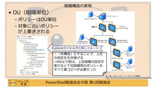 PowerShell勉強会＠大阪 第1回勉強会
• OU（組織単位）
– ポリシーはOU単位
– 対象に近いポリシー
が上書きされる
階層構造の実現
第 1 章 : セキュリティ ベースラインの実装」
http://technet.microsoft.com/ja-jp/windows/bb629421
Explorerのフォルダと同じイメージ
・「未構成」とすることで、上位
の設定を引き継げる
⇒ADより前は、上位組織の設定が
変わると下位組織用のポリシーも
すべて最コピペが必要だった
 