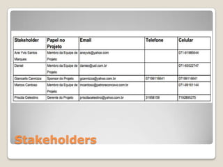 Stakeholders
 