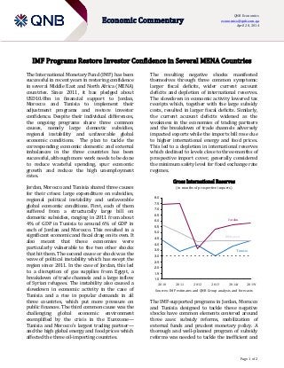 Page 1 of 2
Economic Commentary
QNB Economics
economics@qnb.com.qa
April 20, 2014
IMF Programs Restore Investor Confidence in Several MENA Countries
The International Monetary Fund (IMF) has been
successful in recent years in restoring confidence
in several Middle East and North Africa (MENA)
countries. Since 2011, it has pledged about
USD10.0bn in financial support to Jordan,
Morocco and Tunisia to implement their
adjustment programs and restore investor
confidence. Despite their individual differences,
the ongoing programs share three common
causes, namely large domestic subsidies,
regional instability and unfavorable global
economic conditions. The plan to tackle the
corresponding economic domestic and external
imbalances in the three countries has been
successful, although more work needs to be done
to reduce wasteful spending, spur economic
growth and reduce the high unemployment
rates.
Jordan, Morocco and Tunisia shared three causes
for their crises: large expenditure on subsidies,
regional political instability and unfavorable
global economic conditions. First, each of them
suffered from a structurally large bill on
domestic subsidies, ranging in 2011 from about
4% of GDP in Tunisia to around 6% of GDP in
each of Jordan and Morocco. This resulted in a
significant economic and fiscal drag on its own. It
also meant that these economies were
particularly vulnerable to the two other shocks
that hit them. The second cause or shock was the
wave of political instability which has swept the
region since 2011. In the case of Jordan, this led
to a disruption of gas supplies from Egypt, a
breakdown of trade channels and a large inflow
of Syrian refugees. The instability also caused a
slowdown in economic activity in the case of
Tunisia and a rise in popular demands in all
three countries, which put more pressure on
public finances. The third common cause was the
challenging global economic environment
exemplified by the crisis in the Eurozone—
Tunisia and Morocco’s largest trading partner—
and the high global energy and food prices which
affected the three oil-importing countries.
The resulting negative shocks manifested
themselves through three common symptoms:
larger fiscal deficits, wider current account
deficits and depletion of international reserves.
The slowdown in economic activity lowered tax
receipts which, together with the large subsidy
costs, resulted in larger fiscal deficits. Similarly,
the current account deficits widened as the
weakness in the economies of trading partners
and the breakdown of trade channels adversely
impacted exports while the imports bill rose due
to higher international energy and food prices.
This led to a depletion in international reserves
which declined to levels close to three-months of
prospective import cover, generally considered
the minimum safety level for fixed exchange rate
regimes.
Gross International Reserves
(in months of prospective imports)
Sources: IMF estimates and QNB Group analysis and forecasts
The IMF-supported programs in Jordan, Morocco
and Tunisia designed to tackle these negative
shocks have common elements centered around
three axes: subsidy reforms, mobilization of
external funds and prudent monetary policy. A
thorough and well-planned program of subsidy
reforms was needed to tackle the inefficient and
1.0
1.5
2.0
2.5
3.0
3.5
4.0
4.5
5.0
5.5
6.0
6.5
7.0
7.5
8.0
2015f2014f2013201220112010
Jordan
Morocco
Tunisia
 
