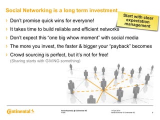 Public
Social Business @ Continental AG 14 April 2014
3Harald Schirmer © Continental AG
› Don’t promise quick wins for everyone!
› It takes time to build reliable and efficient networks
› Don’t expect this “one big whow moment” with social media
› The more you invest, the faster & bigger your “payback” becomes
› Crowd sourcing is perfect, but it’s not for free!
(Sharing starts with GIVING something)
Social Networking is a long term investment
 