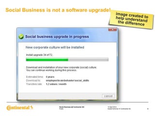 Public
Social Business @ Continental AG 14 April 2014
5Harald Schirmer © Continental AG
Social Business is not a software upgrade!
 