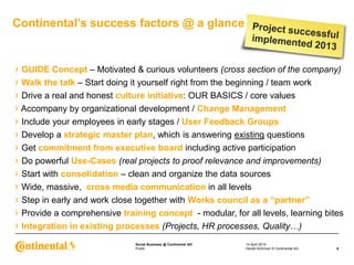 Public
Social Business @ Continental AG 14 April 2014
6Harald Schirmer © Continental AG
Continental’s success factors @ a glance
› GUIDE Concept – Motivated & curious volunteers (cross section of the company)
› Walk the talk – Start doing it yourself right from the beginning / team work
› Drive a real and honest culture initiative: OUR BASICS / core values
› Accompany by organizational development / Change Management
› Include your employees in early stages / User Feedback Groups
› Develop a strategic master plan, which is answering existing questions
› Get commitment from executive board including active participation
› Do powerful Use-Cases (real projects to proof relevance and improvements)
› Start with consolidation – clean and organize the data sources
› Wide, massive, cross media communication in all levels
› Step in early and work close together with Works council as a “partner”
› Provide a comprehensive training concept - modular, for all levels, learning bites
› Integration in existing processes (Projects, HR processes, Quality…)
 