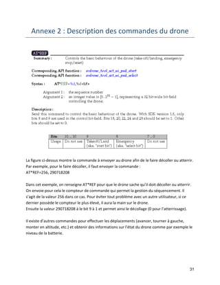 31 
Annexe 2 : Description des commandes du drone 
La figure ci-dessus montre la commande à envoyer au drone afin de le faire décoller ou atterrir. 
Par exemple, pour le faire décoller, il faut envoyer la commande : 
AT*REF=256, 290718208 
Dans cet exemple, on renseigne AT*REF pour que le drone sache qu’il doit décoller ou atterrir. On envoie pour cela le compteur de commande qui permet la gestion du séquencement. Il s’agit de la valeur 256 dans ce cas. Pour éviter tout problème avec un autre utilisateur, si ce dernier possède le compteur le plus élevé, il aura la main sur le drone. 
Ensuite la valeur 290718208 à le bit 9 à 1 et permet ainsi le décollage (0 pour l’atterrissage). 
Il existe d’autres commandes pour effectuer les déplacements (avancer, tourner à gauche, monter en altitude, etc.) et obtenir des informations sur l’état du drone comme par exemple le niveau de la batterie. 
 