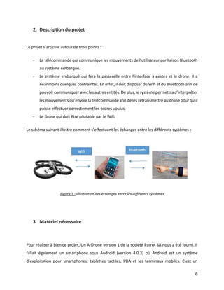 6 
Figure 3 : Illustration des échanges entre les différents systèmes 
2. Description du projet 
Le projet s’articule autour de trois points : 
- La télécommande qui communique les mouvements de l’utilisateur par liaison Bluetooth au système embarqué. 
- Le système embarqué qui fera la passerelle entre l’interface à gestes et le drone. Il a néanmoins quelques contraintes. En effet, il doit disposer du Wifi et du Bluetooth afin de pouvoir communiquer avec les autres entités. De plus, le système permettra d’interpréter les mouvements qu’envoie la télécommande afin de les retransmettre au drone pour qu’il puisse effectuer correctement les ordres voulus. 
- Le drone qui doit être pilotable par le Wifi. 
Le schéma suivant illustre comment s’effectuent les échanges entre les différents systèmes : 
3. Matériel nécessaire 
Pour réaliser à bien ce projet, Un ArDrone version 1 de la société Parrot SA nous a été fourni. Il fallait également un smartphone sous Android (version 4.0.3) où Android est un système d’exploitation pour smartphones, tablettes tactiles, PDA et les terminaux mobiles. C’est un  