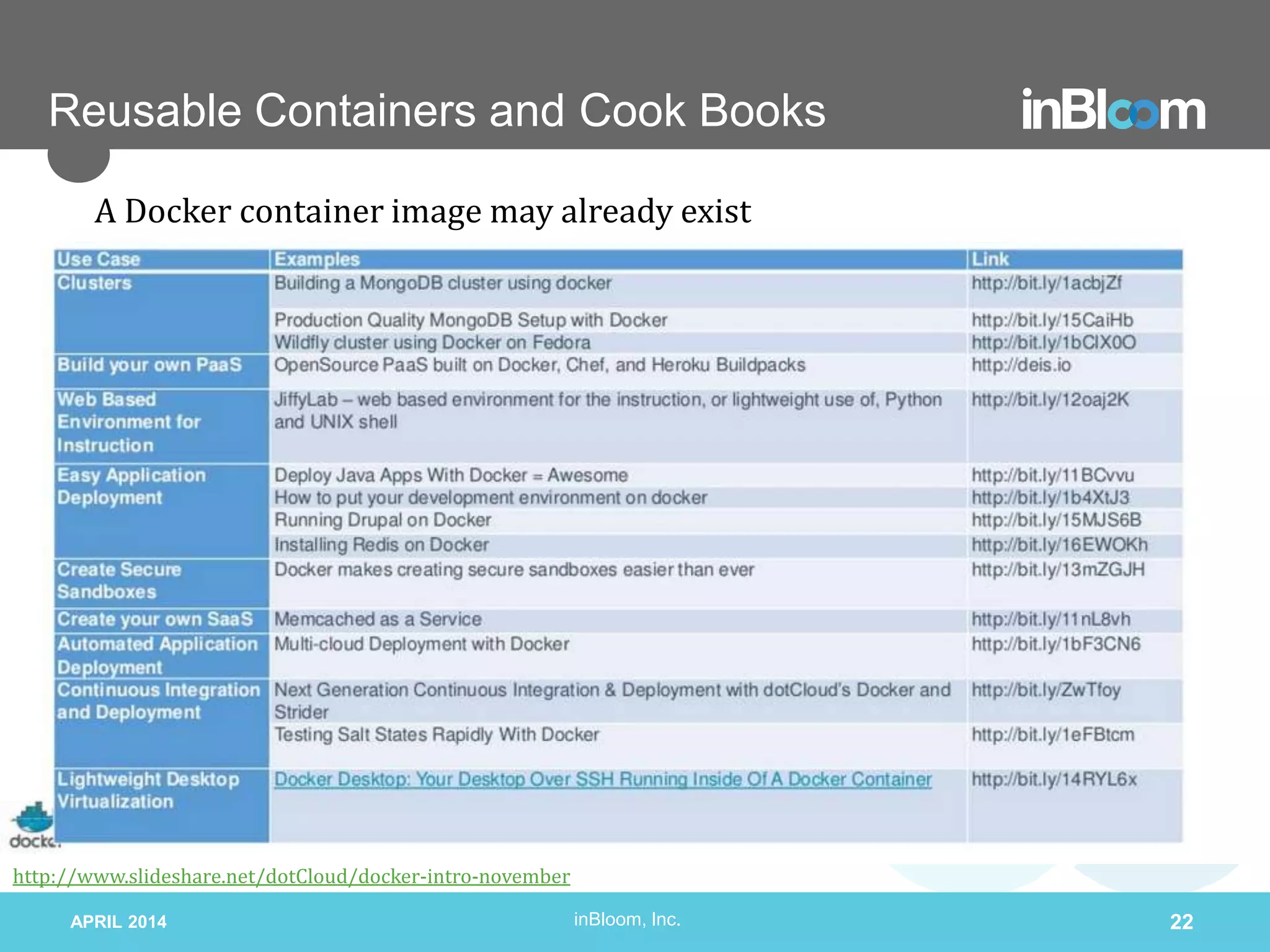 inBloom, Inc.
Reusable Containers and Cook Books
APRIL 2014 22
http://www.slideshare.net/dotCloud/docker-intro-november
A Docker container image may already exist
 