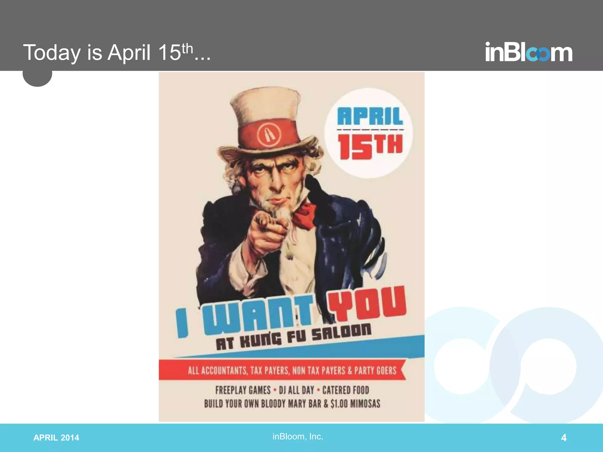 inBloom, Inc.
Today is April 15th...
APRIL 2014 4
 