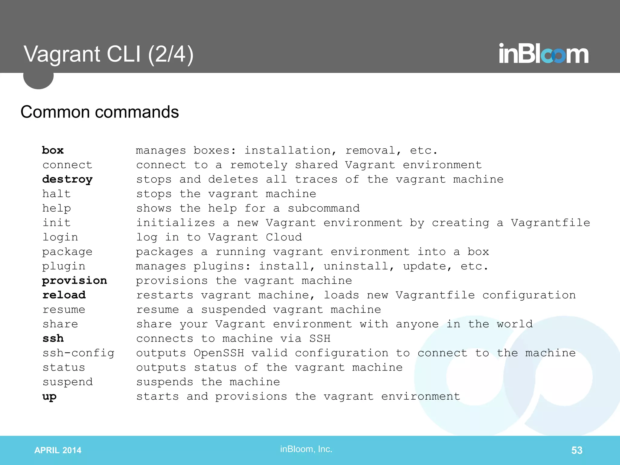 inBloom, Inc.
Vagrant CLI (2/4)
Common commands
box manages boxes: installation, removal, etc.
connect connect to a remotely shared Vagrant environment
destroy stops and deletes all traces of the vagrant machine
halt stops the vagrant machine
help shows the help for a subcommand
init initializes a new Vagrant environment by creating a Vagrantfile
login log in to Vagrant Cloud
package packages a running vagrant environment into a box
plugin manages plugins: install, uninstall, update, etc.
provision provisions the vagrant machine
reload restarts vagrant machine, loads new Vagrantfile configuration
resume resume a suspended vagrant machine
share share your Vagrant environment with anyone in the world
ssh connects to machine via SSH
ssh-config outputs OpenSSH valid configuration to connect to the machine
status outputs status of the vagrant machine
suspend suspends the machine
up starts and provisions the vagrant environment
APRIL 2014 53
 