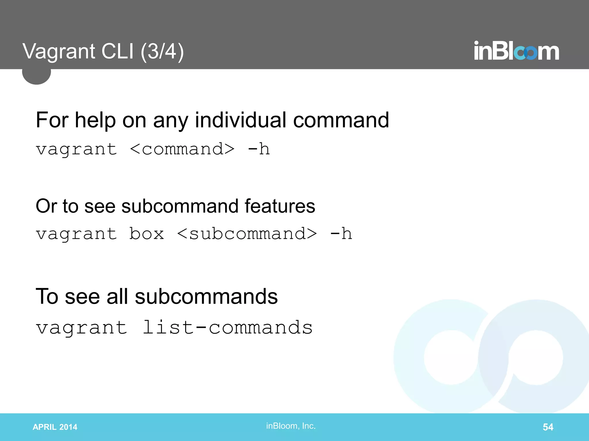inBloom, Inc.
Vagrant CLI (3/4)
For help on any individual command
vagrant <command> -h
Or to see subcommand features
vagrant box <subcommand> -h
To see all subcommands
vagrant list-commands
APRIL 2014 54
 
