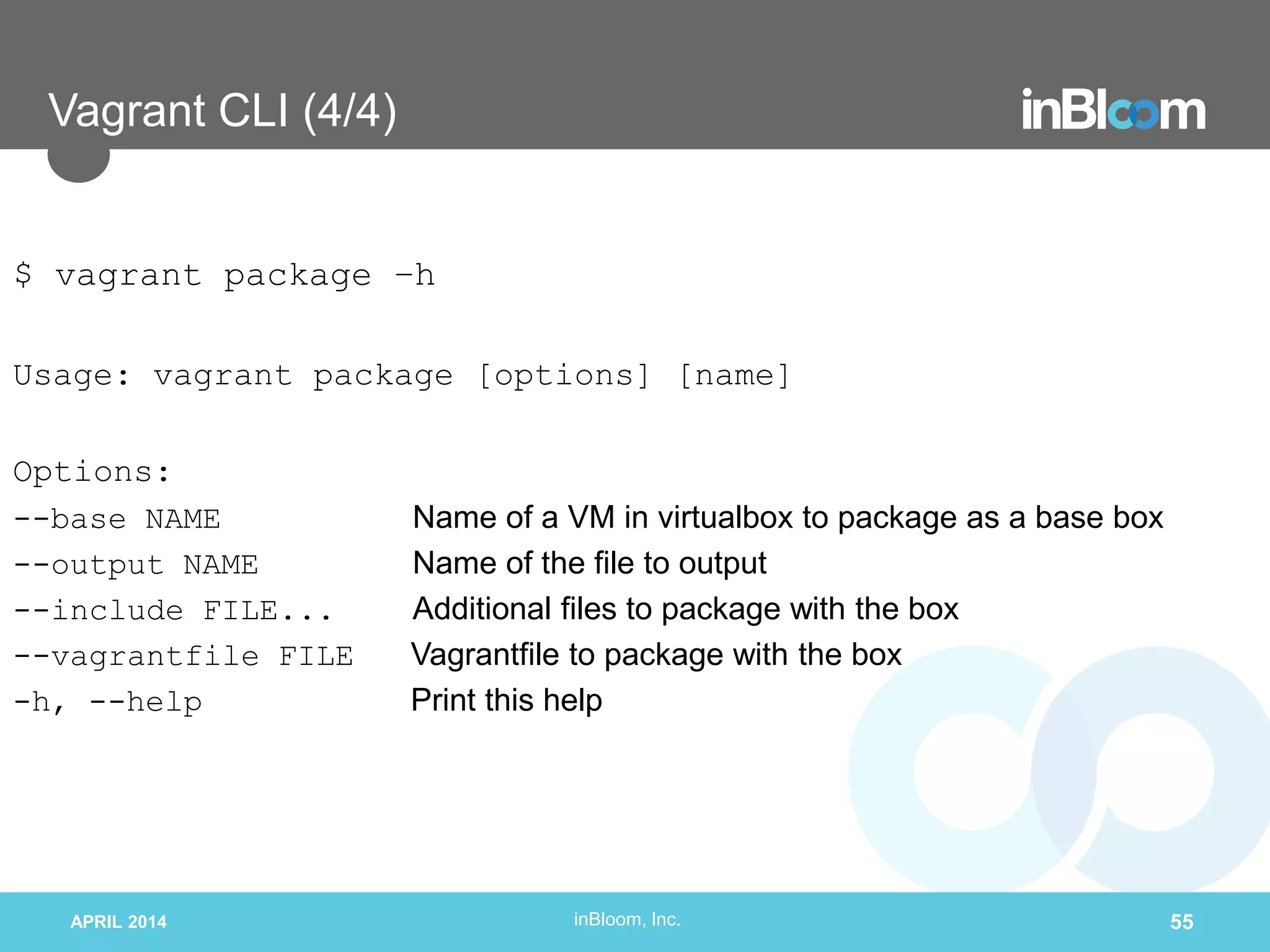 inBloom, Inc.
Vagrant CLI (4/4)
$ vagrant package –h
Usage: vagrant package [options] [name]
Options:
--base NAME Name of a VM in virtualbox to package as a base box
--output NAME Name of the file to output
--include FILE... Additional files to package with the box
--vagrantfile FILE Vagrantfile to package with the box
-h, --help Print this help
APRIL 2014 55
 
