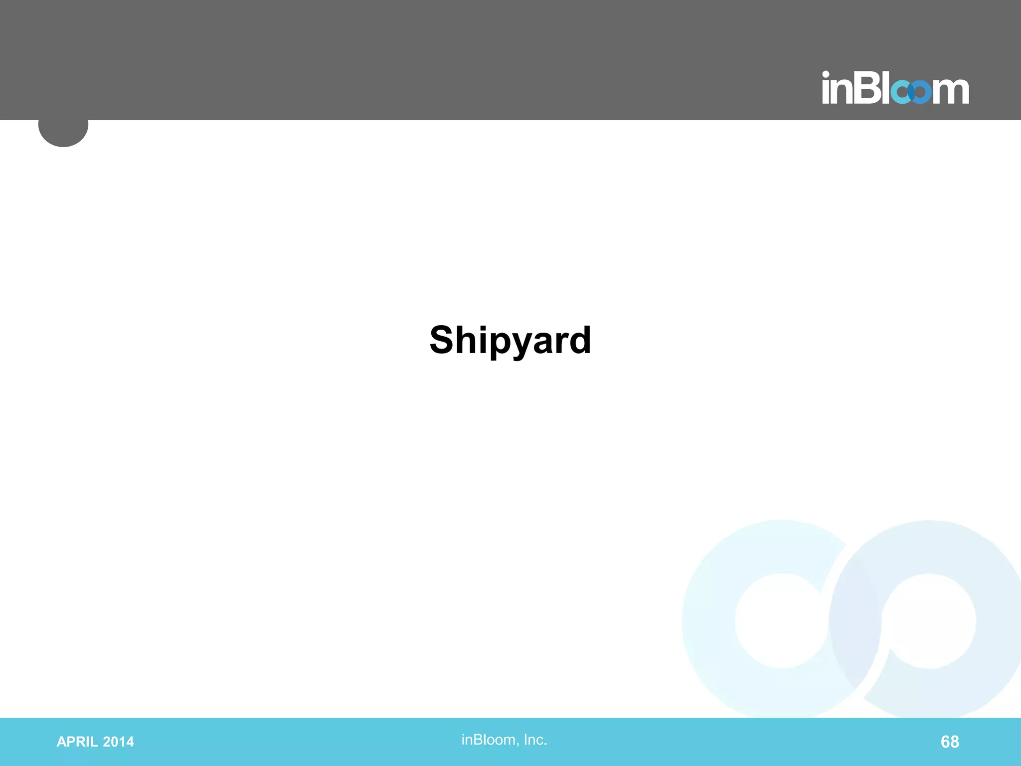 inBloom, Inc.
Shipyard
APRIL 2014 68
 