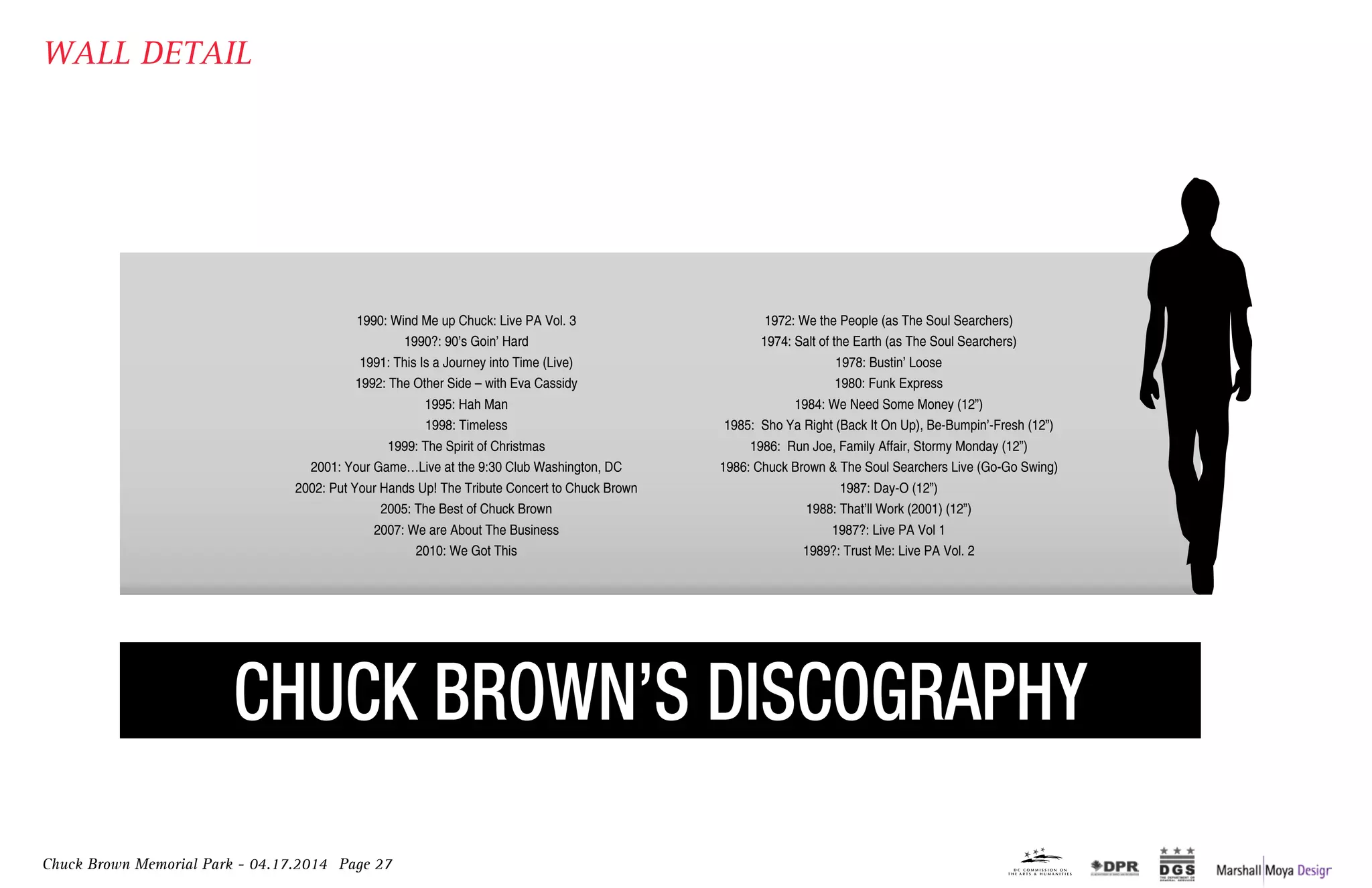 Chuck Brown Memorial Park - 04.17.2014 Page 27
WALL DETAIL
1972: We the People (as The Soul Searchers)
1974: Salt of the Earth (as The Soul Searchers)
1978: Bustin’ Loose
1980: Funk Express
1984: We Need Some Money (12”)
1985: Sho Ya Right (Back It On Up), Be-Bumpin’-Fresh (12”)
1986: Run Joe, Family Affair, Stormy Monday (12”)
1986: Chuck Brown & The Soul Searchers Live (Go-Go Swing)
1987: Day-O (12”)
1988: That’ll Work (2001) (12”)
1987?: Live PA Vol 1
1989?: Trust Me: Live PA Vol. 2
1990: Wind Me up Chuck: Live PA Vol. 3
1990?: 90’s Goin’ Hard
1991: This Is a Journey into Time (Live)
1992: The Other Side – with Eva Cassidy
1995: Hah Man
1998: Timeless
1999: The Spirit of Christmas
2001: Your Game…Live at the 9:30 Club Washington, DC
2002: Put Your Hands Up! The Tribute Concert to Chuck Brown
2005: The Best of Chuck Brown
2007: We are About The Business
2010: We Got This
CHUCK BROWN’S DISCOGRAPHY
 