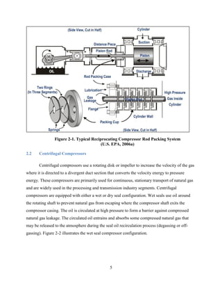 Oil & Natural Gas Industry- Emissions challenges from Compressors | PDF