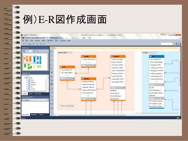 mysql workbench 6.3 create database mysql workbench 6.3 create database