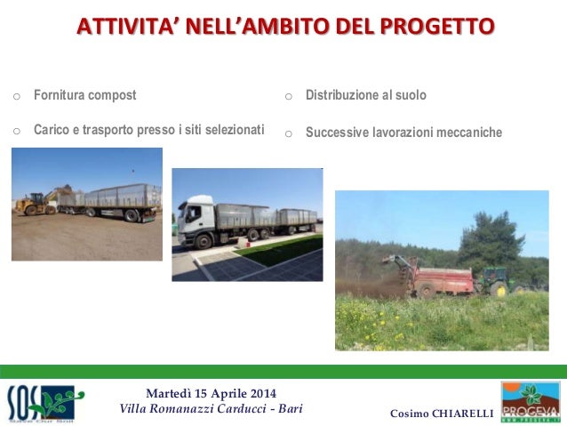 Sos cosimo chiarelli progeva 15 04 2014 for Chiarelli arredamento bari Sos cosimo chiarelli progeva 15 04 2014 for Chiarelli arredamento bari