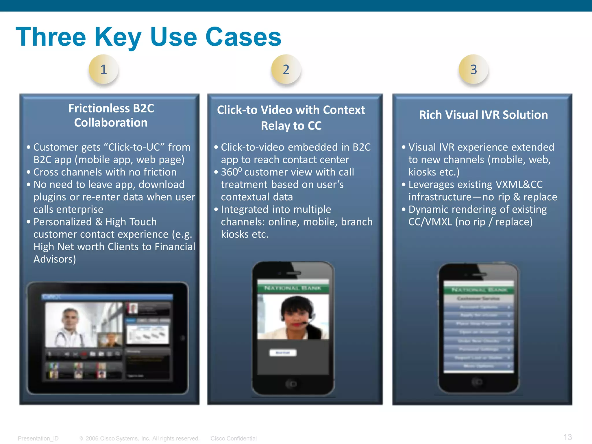 © 2006 Cisco Systems, Inc. All rights reserved. Cisco ConfidentialPresentation_ID 13
Three Key Use Cases
13
• Visual IVR experience extended
to new channels (mobile, web,
kiosks etc.)
• Leverages existing VXML&CC
infrastructure—no rip & replace
• Dynamic rendering of existing
CC/VMXL (no rip / replace)
• Customer gets “Click-to-UC” from
B2C app (mobile app, web page)
• Cross channels with no friction
• No need to leave app, download
plugins or re-enter data when user
calls enterprise
• Personalized & High Touch
customer contact experience (e.g.
High Net worth Clients to Financial
Advisors)
• Click-to-video embedded in B2C
app to reach contact center
• 3600 customer view with call
treatment based on user’s
contextual data
• Integrated into multiple
channels: online, mobile, branch
kiosks etc.
Rich Visual IVR SolutionClick-to Video with Context
Relay to CC
Frictionless B2C
Collaboration
321
 