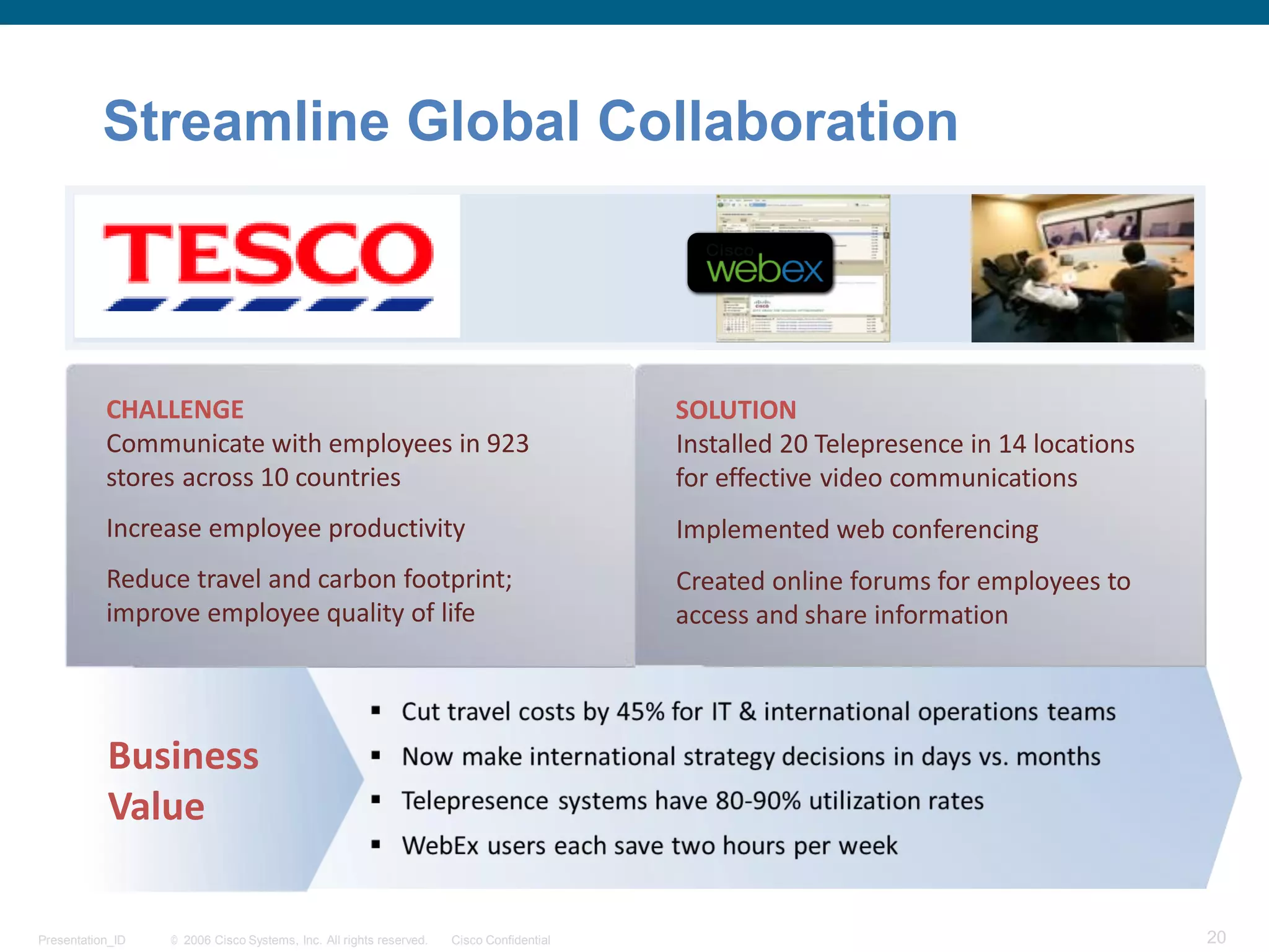 © 2006 Cisco Systems, Inc. All rights reserved. Cisco ConfidentialPresentation_ID 20
CHALLENGE
Communicate with employees in 923
stores across 10 countries
Increase employee productivity
Reduce travel and carbon footprint;
improve employee quality of life
Streamline Global Collaboration
SOLUTION
Installed 20 Telepresence in 14 locations
for effective video communications
Implemented web conferencing
Created online forums for employees to
access and share information
Business
Value
 