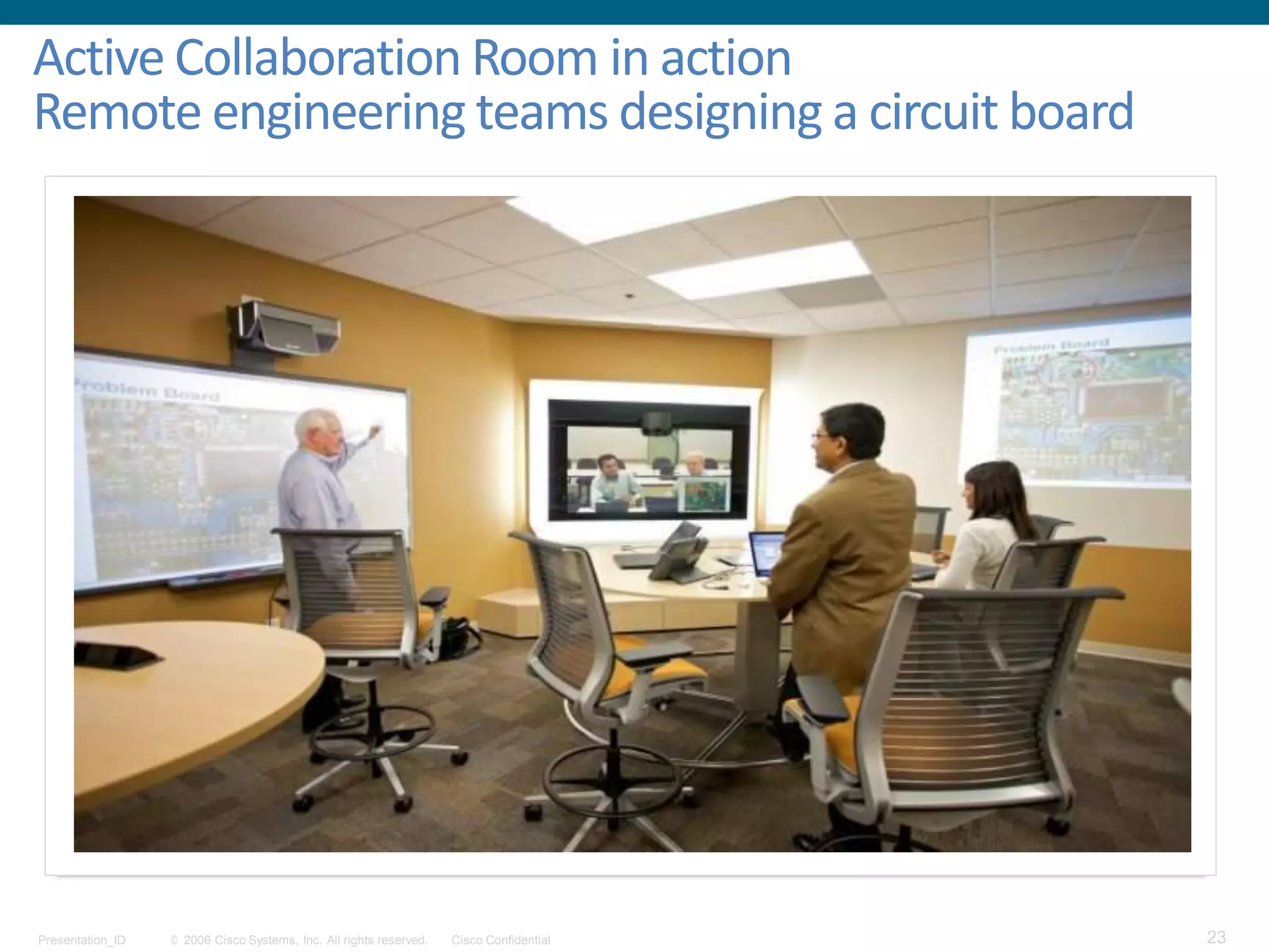 © 2006 Cisco Systems, Inc. All rights reserved. Cisco ConfidentialPresentation_ID 23
Active Collaboration Room in action
Remote engineering teams designing a circuit board
 