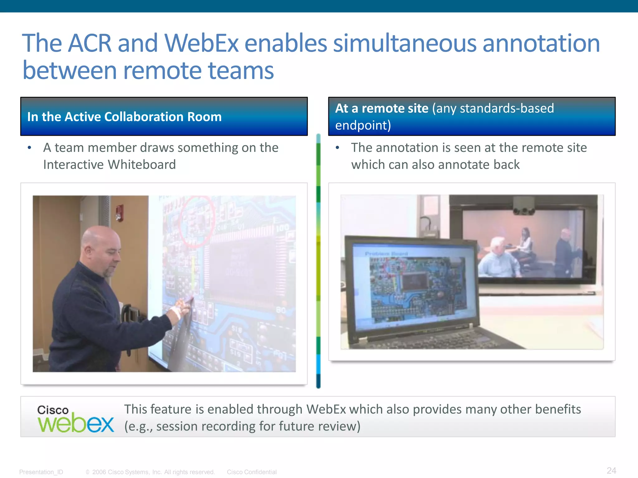 © 2006 Cisco Systems, Inc. All rights reserved. Cisco ConfidentialPresentation_ID 24
The ACR and WebEx enables simultaneous annotation
between remote teams
In the Active Collaboration Room
At a remote site (any standards-based
endpoint)
• A team member draws something on the
Interactive Whiteboard
• The annotation is seen at the remote site
which can also annotate back
This feature is enabled through WebEx which also provides many other benefits
(e.g., session recording for future review)
 