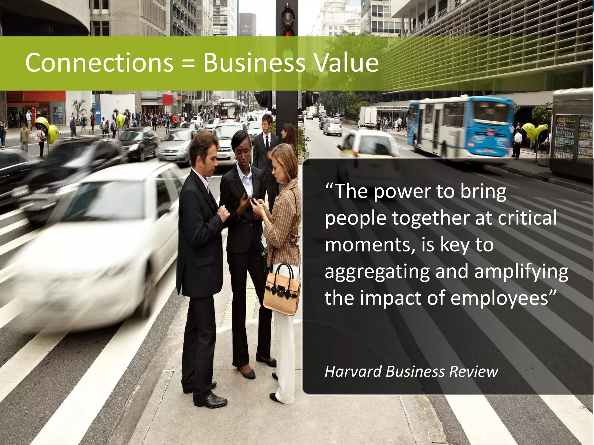 © 2006 Cisco Systems, Inc. All rights reserved. Cisco ConfidentialPresentation_ID 5
Connections = Business Value
“The power to bring
people together at critical
moments, is key to
aggregating and amplifying
the impact of employees”
Harvard Business Review
 