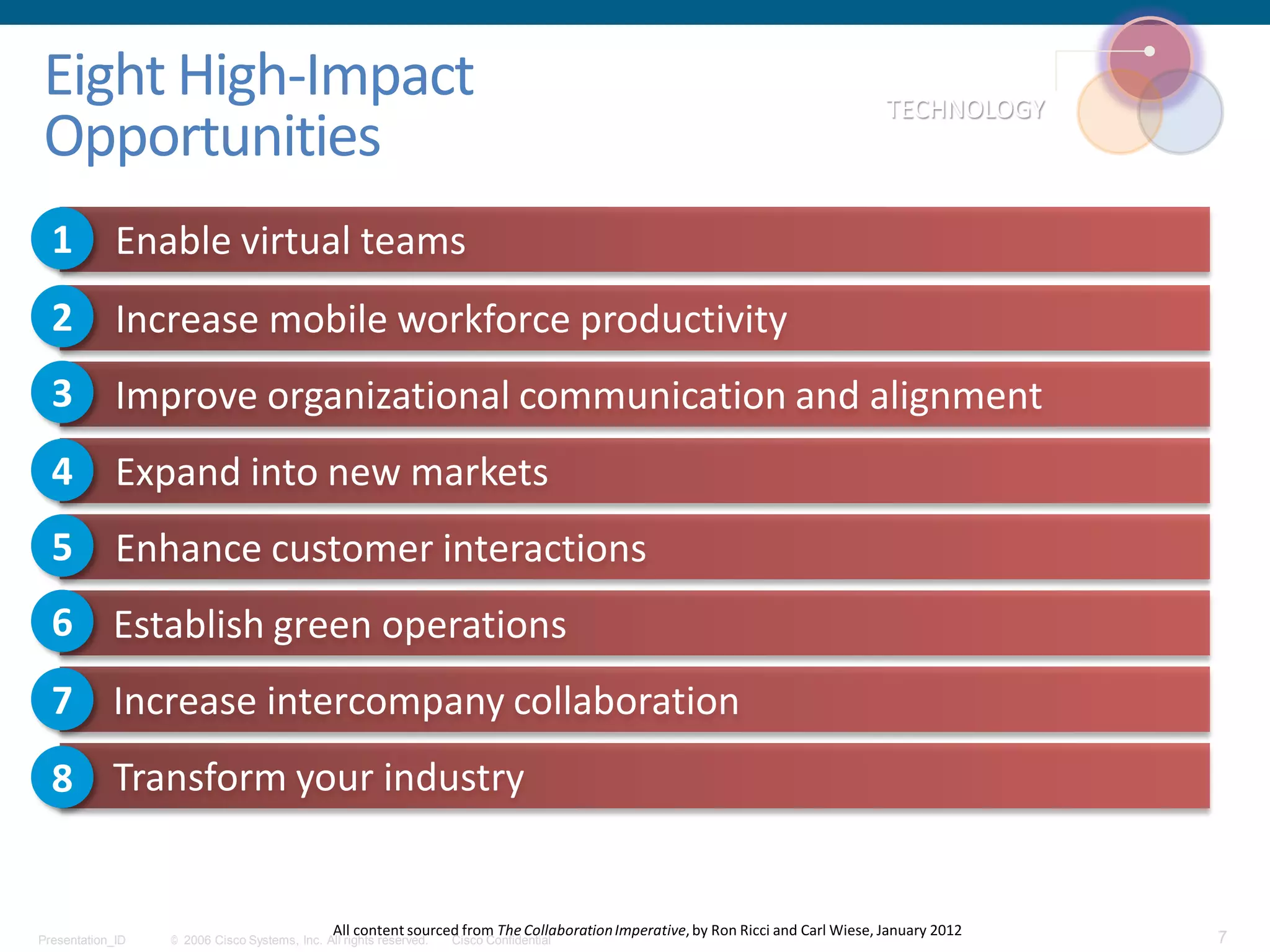 © 2006 Cisco Systems, Inc. All rights reserved. Cisco ConfidentialPresentation_ID 7
Eight High-Impact
Opportunities
All content sourced from The CollaborationImperative,by Ron Ricci and Carl Wiese, January 2012
Enable virtual teams1
Increase mobile workforce productivity2
Improve organizational communication and alignment3
Expand into new markets4
Enhance customer interactions5
Establish green operations6
Increase intercompany collaboration7
Transform your industry8
TECHNOLOGY
 