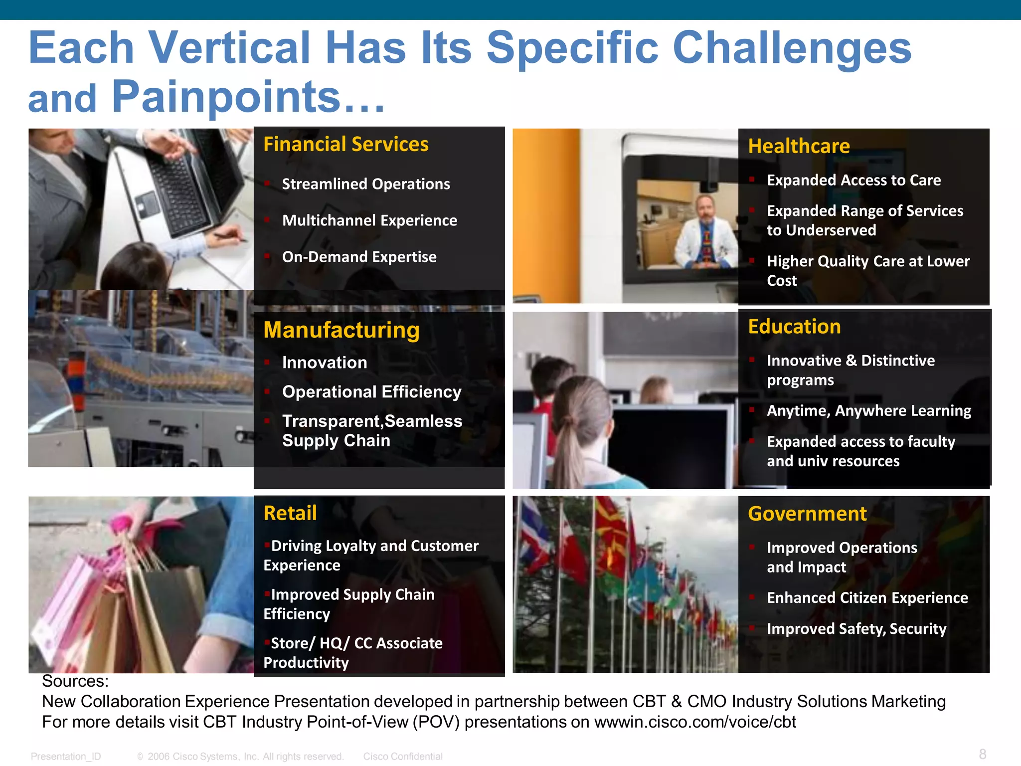 © 2006 Cisco Systems, Inc. All rights reserved. Cisco ConfidentialPresentation_ID 8
Each Vertical Has Its Specific Challenges
and Painpoints…
Manufacturing
 Innovation
 Operational Efficiency
 Transparent,Seamless
Supply Chain
Education
 Innovative & Distinctive
programs
 Anytime, Anywhere Learning
 Expanded access to faculty
and univ resources
Healthcare
 Expanded Access to Care
 Expanded Range of Services
to Underserved
 Higher Quality Care at Lower
Cost
Retail
Driving Loyalty and Customer
Experience
Improved Supply Chain
Efficiency
Store/ HQ/ CC Associate
Productivity
Financial Services
 Streamlined Operations
 Multichannel Experience
 On-Demand Expertise
Government
 Improved Operations
and Impact
 Enhanced Citizen Experience
 Improved Safety, Security
Sources:
New Collaboration Experience Presentation developed in partnership between CBT & CMO Industry Solutions Marketing
For more details visit CBT Industry Point-of-View (POV) presentations on wwwin.cisco.com/voice/cbt
 