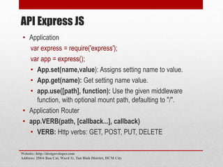 API Express JS
• Application
var express = require('express');
var app = express();
• App.set(name,value): Assigns setting name to value.
• App.get(name): Get setting name value.
• app.use([path], function): Use the given middleware
function, with optional mount path, defaulting to "/".
• Application Router
• app.VERB(path, [callback...], callback)
• VERB: Http verbs: GET, POST, PUT, DELETE
Website: http://designveloper.com
Address: 250/6 Bau Cat, Ward 11, Tan Binh District, HCM City
 