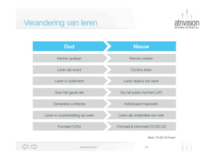 Diawww.atrivision.com
Oud
 Nieuw
Kennis opslaan
 Kennis zoeken
Leren als event
 Continu leren
Leren in isolement
 Leren tijdens het werk
Voor het geval dat
 Op het juiste moment (JIT)
Generieke confectie
 Individueel maatwerk
Leren in voorbereiding op werk
 Leren als onderdeel van wek
Formeel (10%)
 Formeel & informeel (70:20:10)
Verandering van leren
Bron: 70-20-10 Forum
 