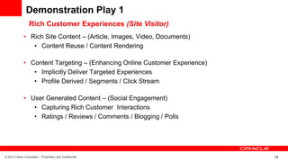 © 2012 Oracle Corporation – Proprietary and Confidential 14
Demonstration Play 1
• Rich Site Content – (Article, Images, Video, Documents)
• Content Reuse / Content Rendering
• Content Targeting – (Enhancing Online Customer Experience)
• Implicitly Deliver Targeted Experiences
• Profile Derived / Segments / Click Stream
• User Generated Content – (Social Engagement)
• Capturing Rich Customer Interactions
• Ratings / Reviews / Comments / Blogging / Polls
Rich Customer Experiences (Site Visitor)
 