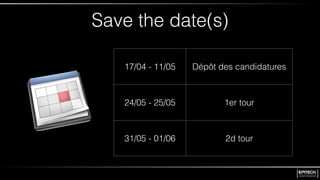 Save the date(s)
17/04 - 11/05 Dépôt des candidatures
24/05 - 25/05 1er tour
31/05 - 01/06 2d tour
 