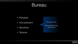 Bureau
• Président
• Vice-président
• Secrétaire
• Trésorier
Elu pour 3 ans
!
Renouvelé par tiers
tous les ans
 