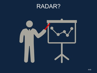 RADAR?
4/45
 