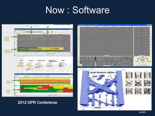 Now : Software
2012 GPR Conference
44/45
 