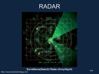 RADAR
Surveillance(Search) Radar (Army/Aiport)
http:// www.naval-technology.com
6/45
 