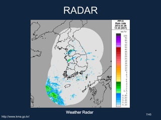 RADAR
Weather Radar
http://www.kma.go.kr/
7/45
 