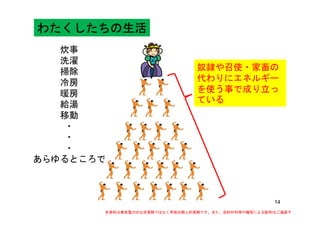 わたくしたちの生活わたくしたちの生活わたくしたちの生活わたくしたちの生活
炊事
洗濯洗濯
掃除
冷房
奴隷や召使・家畜の
代わりにエネルギー
を使う事で成り立っ暖房
給湯
移動
を使う事で成り立っ
ている
移動
・
・・
・
あらゆるところで
14
本資料は東京電力の公式見解ではなく早坂の個人的見解です。また、目的外利用や複写による配布はご遠慮下
さい。
 